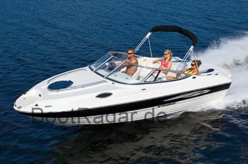 Stingray 208CR  technische daten 